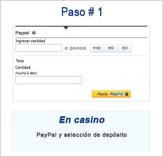 primer paso para pagar con paypal