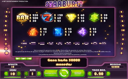 Juegos tragamonedas slots gratis