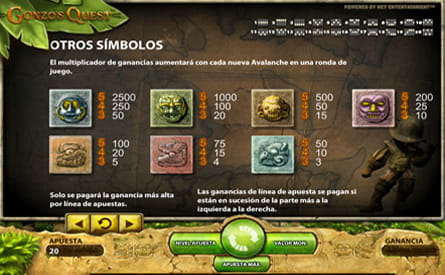 tabla de pagos multiplicadores en gonzos quest