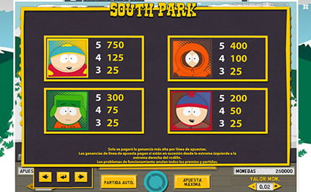 tabla de pagos south park slot